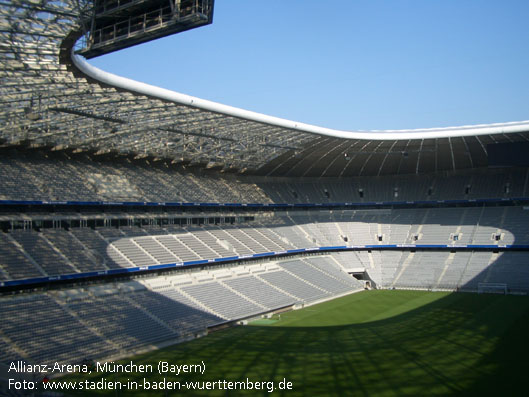 Allianz-Arena, München (Bayern)